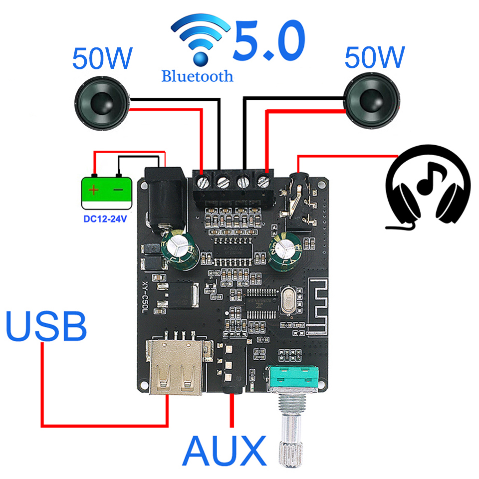 Audio Music Player App - Amplificador de potência bluetooth 5.0, 2*50w,