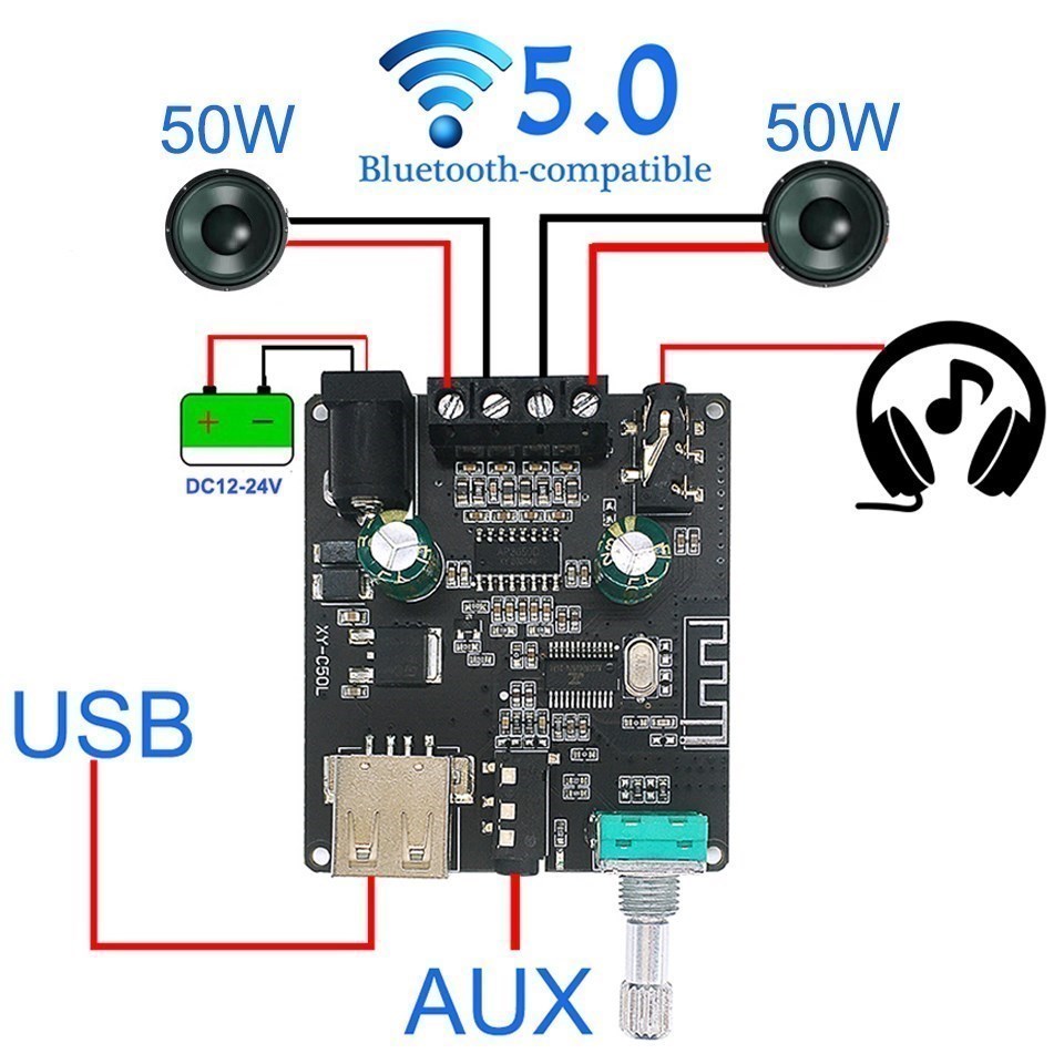 Audio Music Player App - Amplificador de potência bluetooth 5.0, 2*50w,