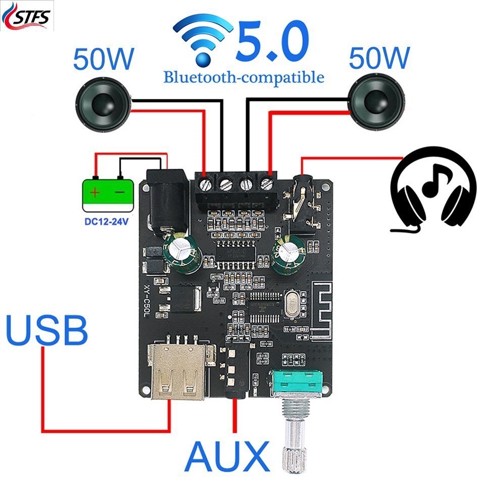 Audio Music Player App - Amplificador de Áudio Classe D 2*50W