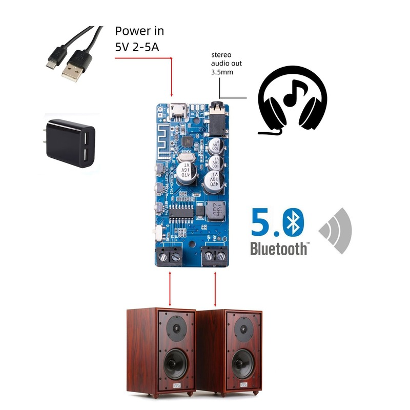 50w * 2 bluetooth 5.0 amplific - Audio Music Player App avaliação e preço