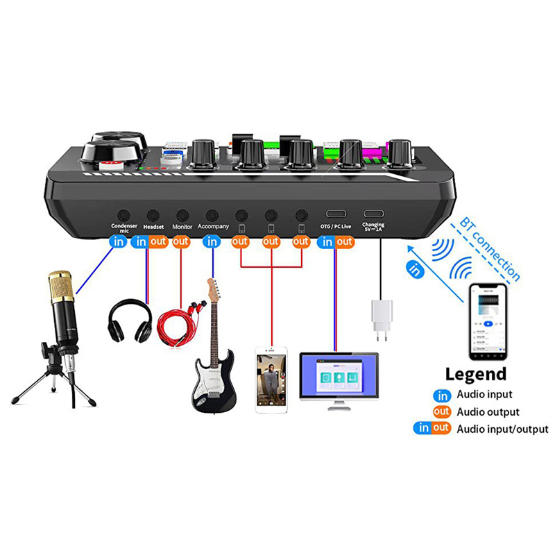 F998 placa de som ao vivo sint - Audio Music Changer avaliação e preço