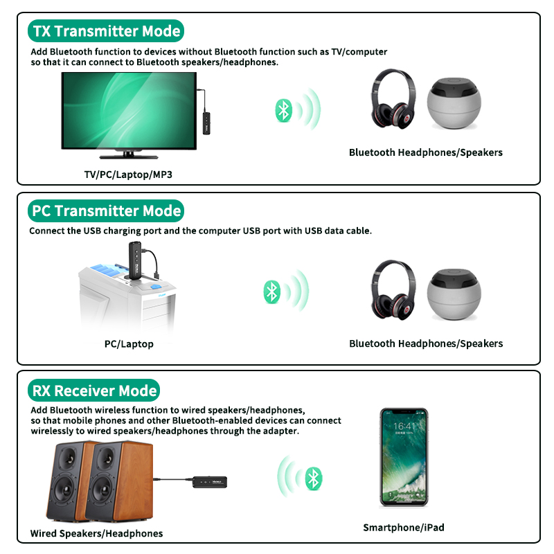 Transmissor receptor de áudio  - Audio Music Original avaliação e preço
