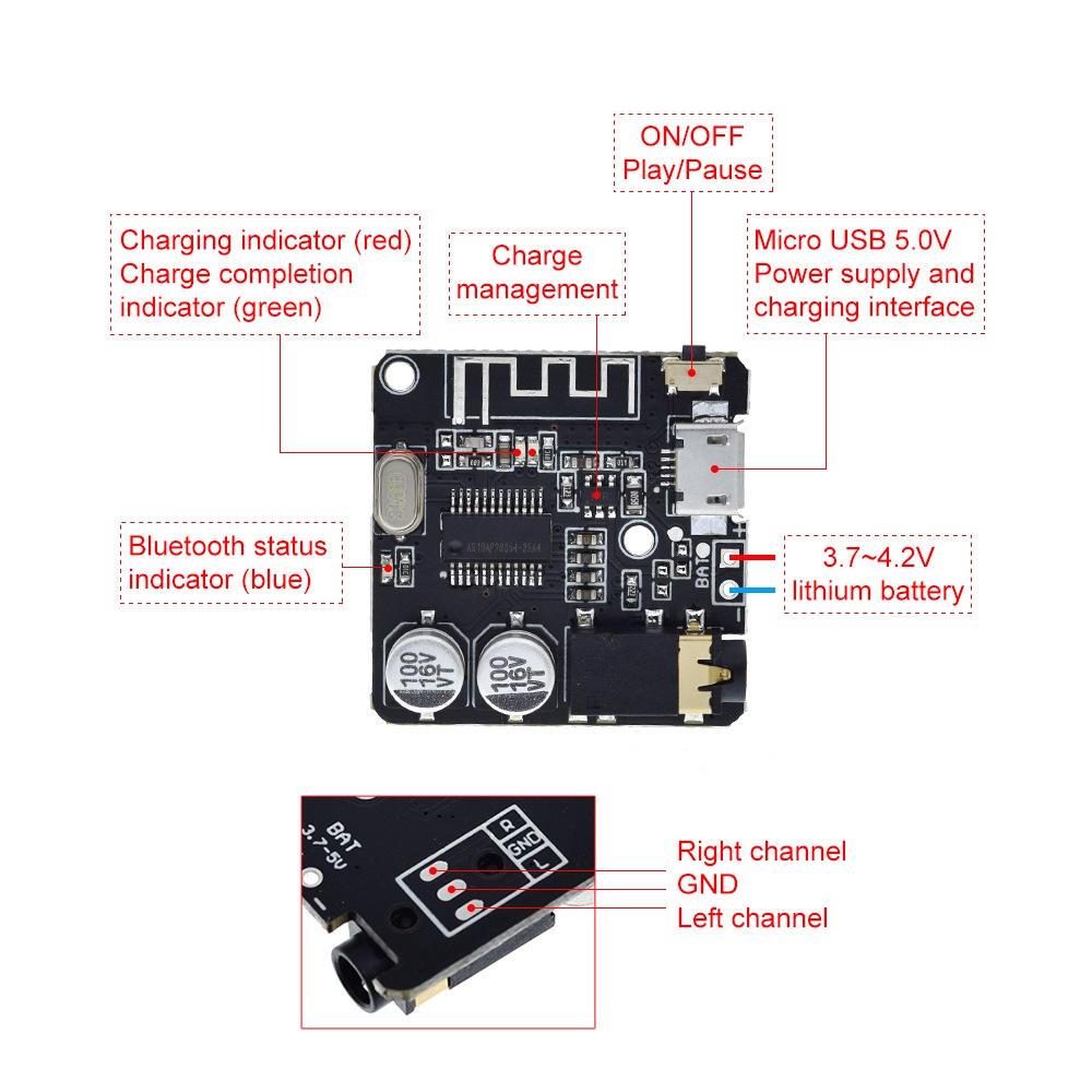 Placa de Áudio Bluetooth-5.0 M - Audio Music Player App avaliação e preço
