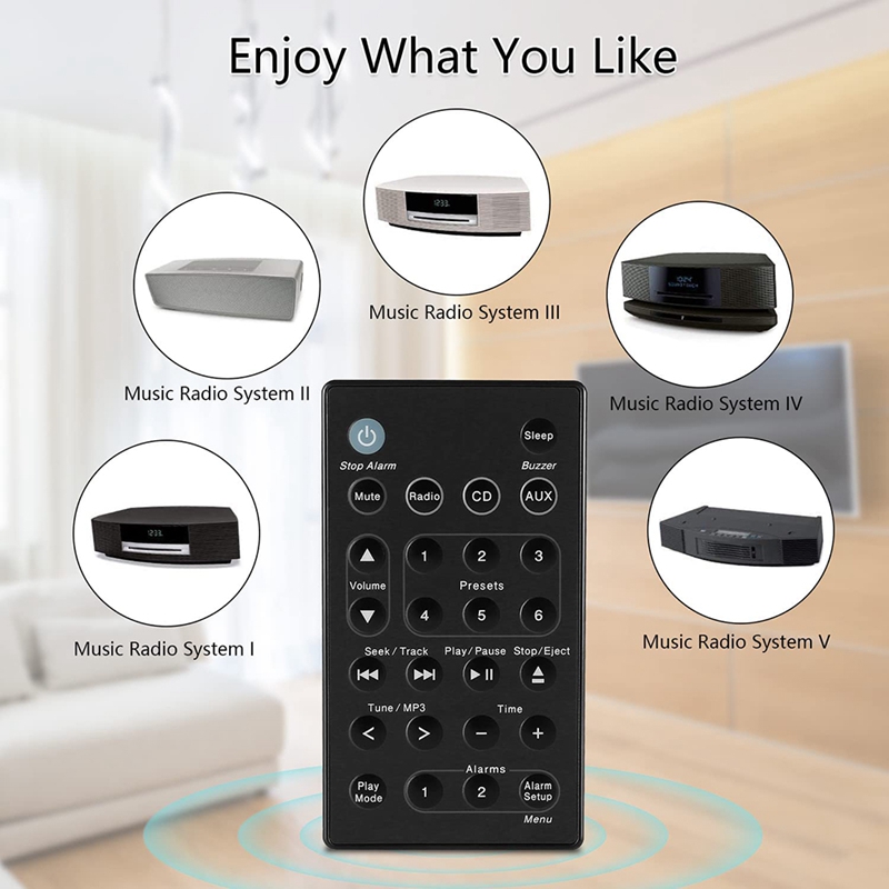 Controle Remoto para Sistema d - Audio To Music Generator avaliação e preço