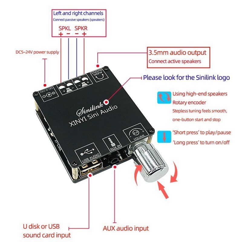 2*50w forbluetooth 5.0 amplifi - Audio Music Player App avaliação e preço