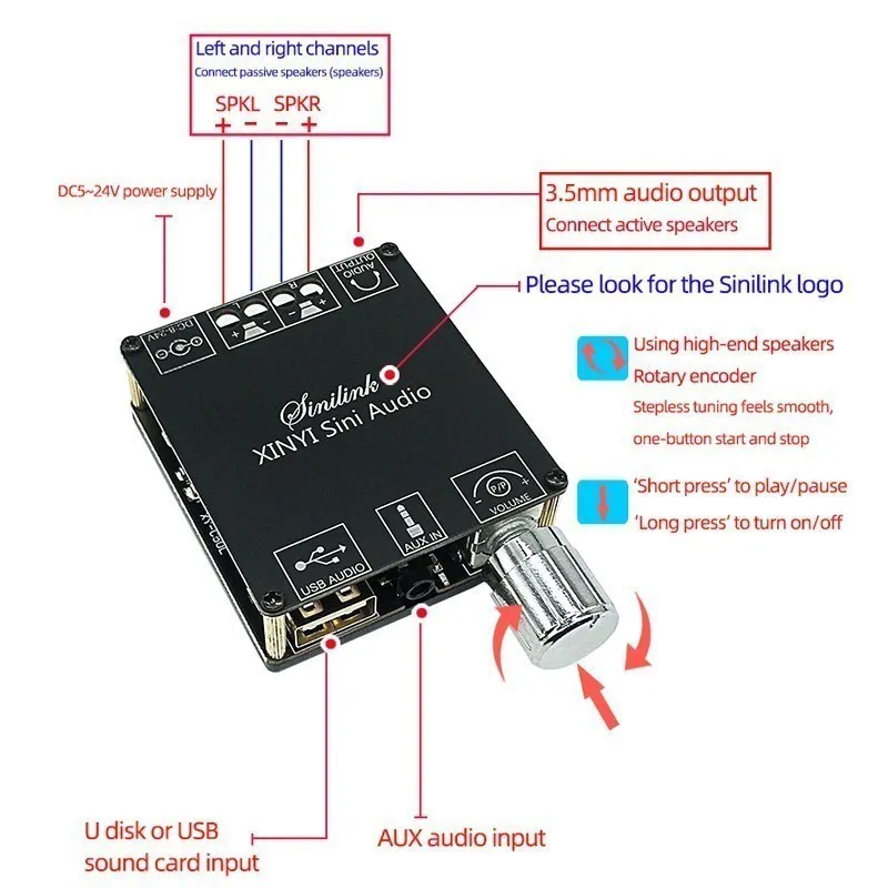 50w forbluetooth5.0 amplificad - Audio Music Player App avaliação e preço