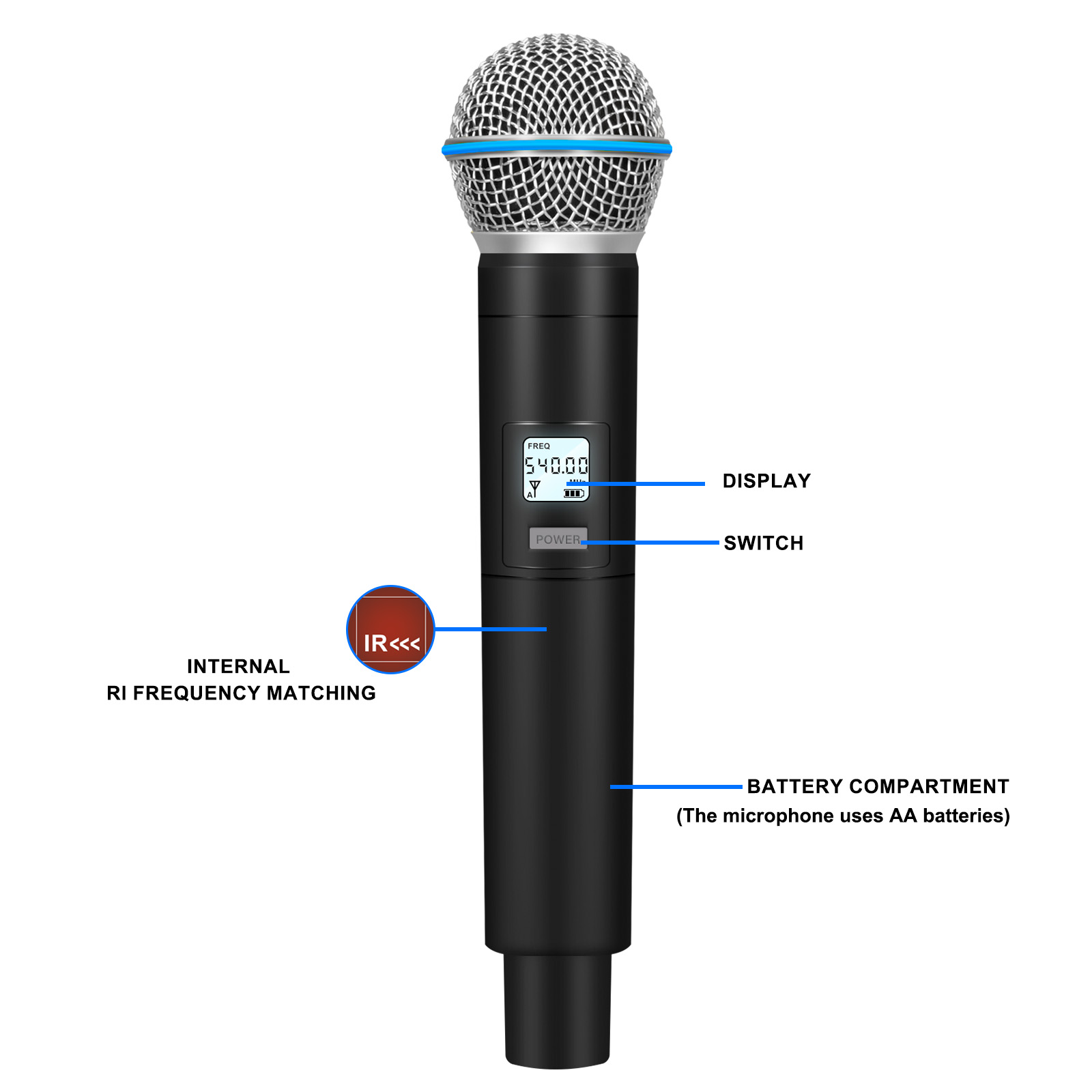 Microfone profissional sem fio - Shure Mic Sm7B avaliação e preço