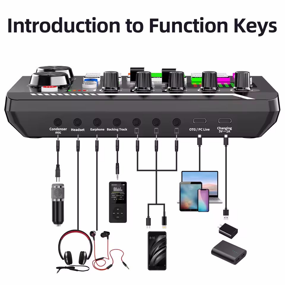 Microfone condensador profissi - Audio Music Changer avaliação e preço