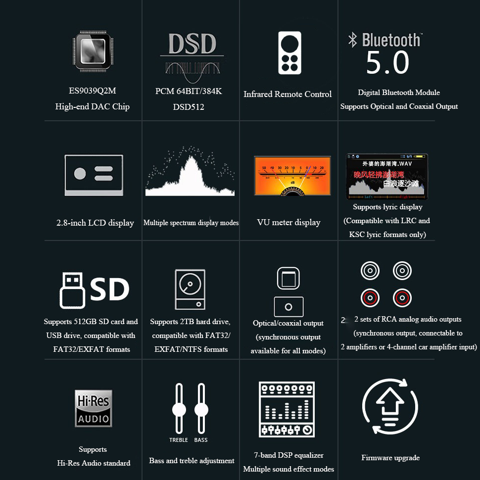 Reprodutor de Áudio Digital Se - Audio Music Free Mp3 avaliação e preço